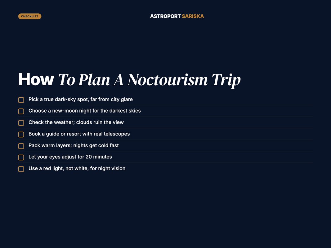 Checklist card for planning a noctourism trip with seven steps
