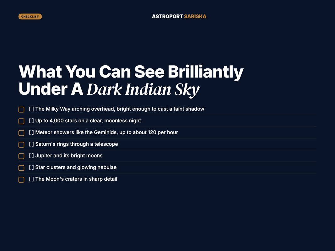 Checklist of night-sky sights you can realistically see in India