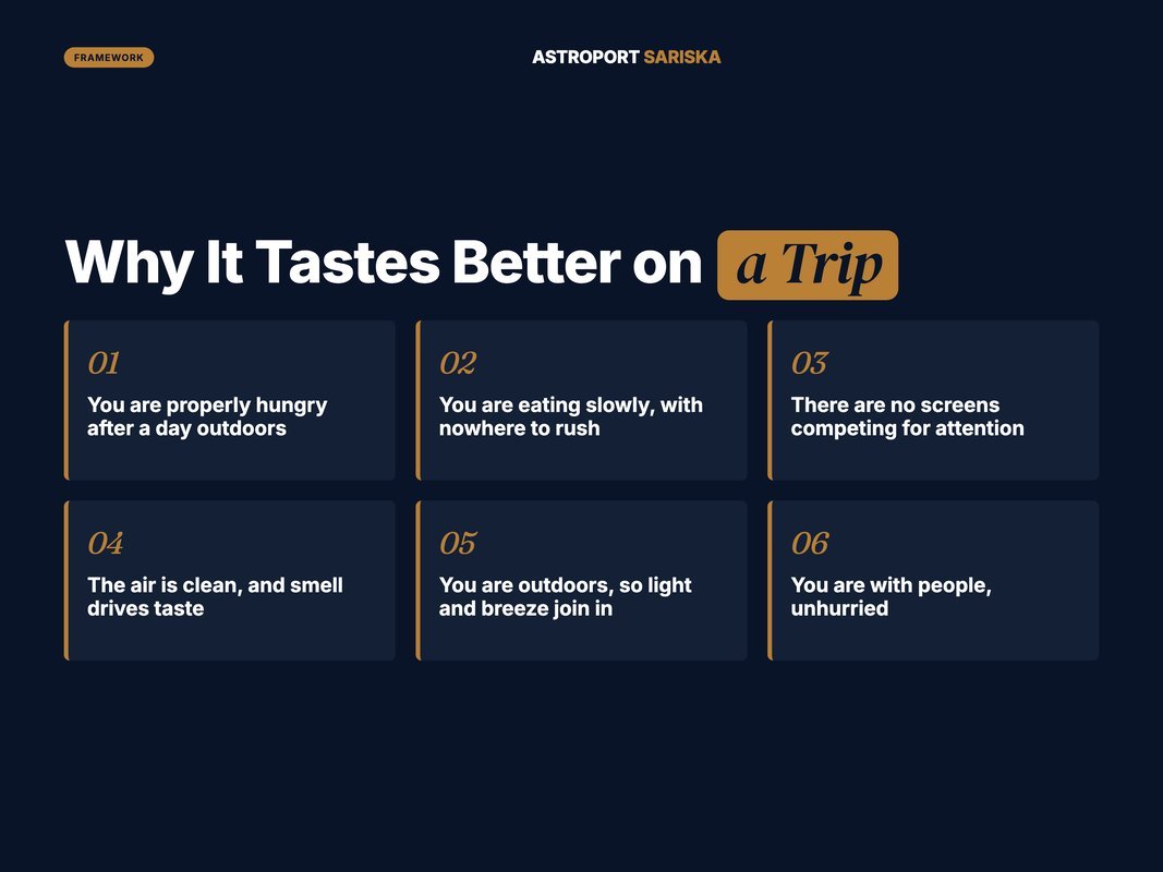 Reasons the same meal tastes better on a trip