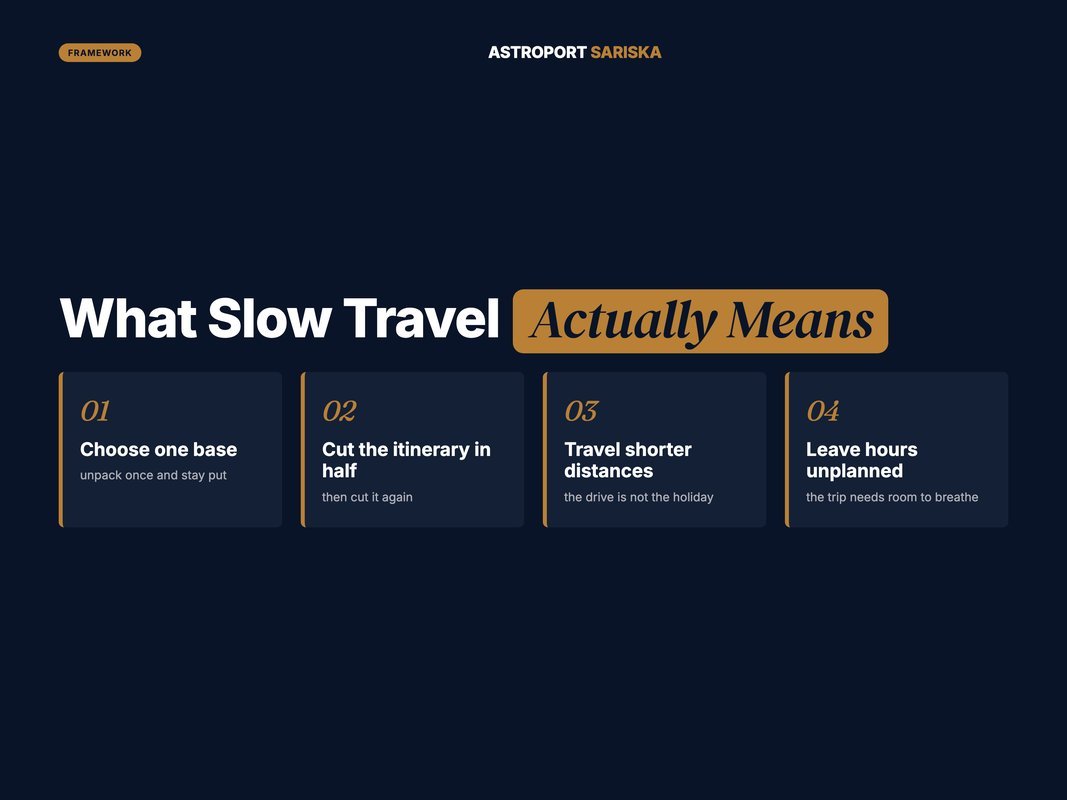 The four defining habits of slow travel as a numbered framework